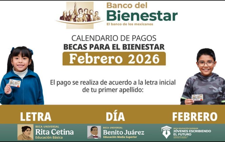 De acuerdo con la información publicada en los canales oficiales del programa, adscrito a la Secretaría del Bienestar, las becas del año fiscal se entregan a lo largo de 10 de los 12 meses del año. Facebook / Víctor Lamoyi