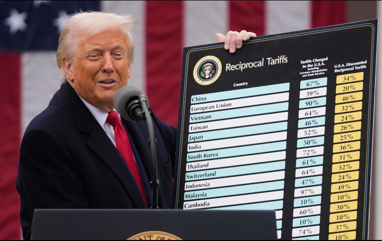 El tribunal determinó que el intento de Trump de usar una ley de poderes de emergencia para imponer los gravámenes no era válido. AP/M. Schiefelbein