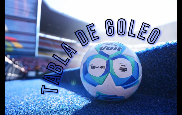 Esta es la disputa por el goleador del futbol mexicano en el Clausura 2026 de la Liga MX. IMAGO7 / ARCHIVO