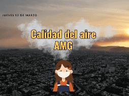 Este jueves 12 de marzo SEMADET registra mala calidad de aire en la estación Las Pintas con 106 puntos IMECA. EL INFORMADOR / ARCHIVO