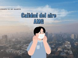 Este viernes 13 de marzo SEMADET registra mala calidad de aire en la estación Las Pintas con 109 puntos IMECA. EL INFORMADOR / ARCHIVO