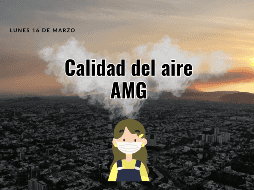 Este lunes 16 de marzo SEMADET registra mala calidad de aire en la estación Las Pintas con 76 puntos IMECA.  EL INFORMADOR / ARCHIVO