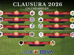 La Jornada 12 del Clausura 2026 presenta duelos imperdibles en la lucha por los puestos de Liguilla. ESPECIAL / CANVA