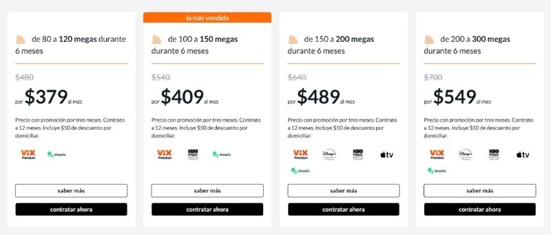 CAPTURA DE PANTALLA/IZZI&nbsp;
