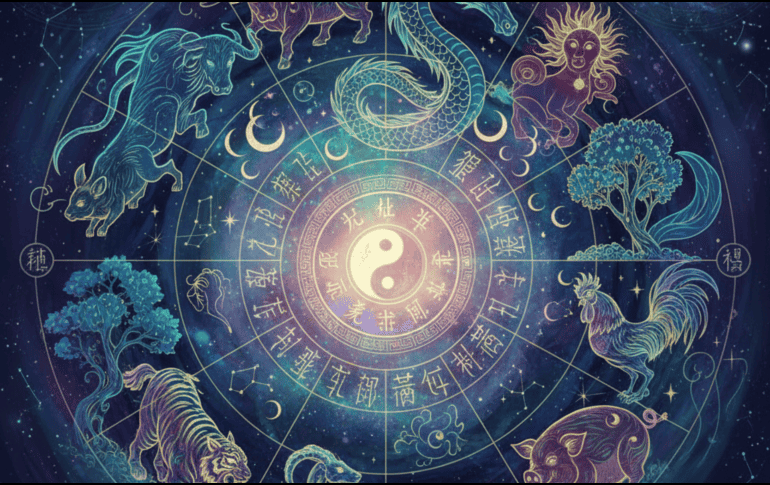 La energía del Caballo de Fuego impulsa con mayor fuerza a ciertos signos del horóscopo chino. ESPECIAL