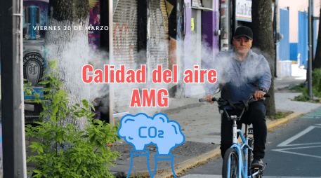 Este viernes 20 de marzo, SEMADET registra mala calidad de aire en Las Pintas con 103 puntos IMECA. EL INFORMADOR / ARCHIVO
