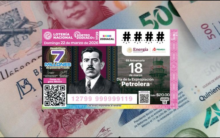 El Sorteo Zodiaco 1739 se realiza este domingo a las 20:00 horas y podrás saber si ganaste el premio mayor en EL INFORMADOR. UNSPLASH.