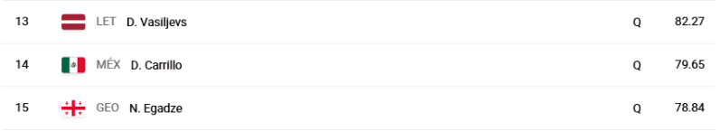 Donovan Carrillo clasifica en la posición 14 a la Final del Campeonato Mundial de Patinaje Artístico 2026. ESPECIAL / Juegos Olímpicos&nbsp;