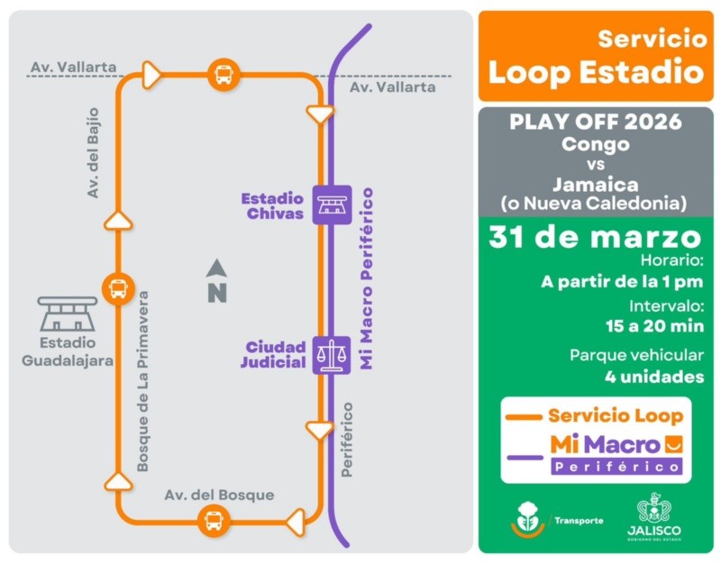 &nbsp;Trayecto del servicio especial 