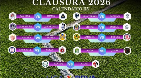 Los duelos de la J15 cruzan directamente a equipos con objetivos similares o inmediatos en la Tabla General. ESPECIAL / IMAGO7 y CANVA