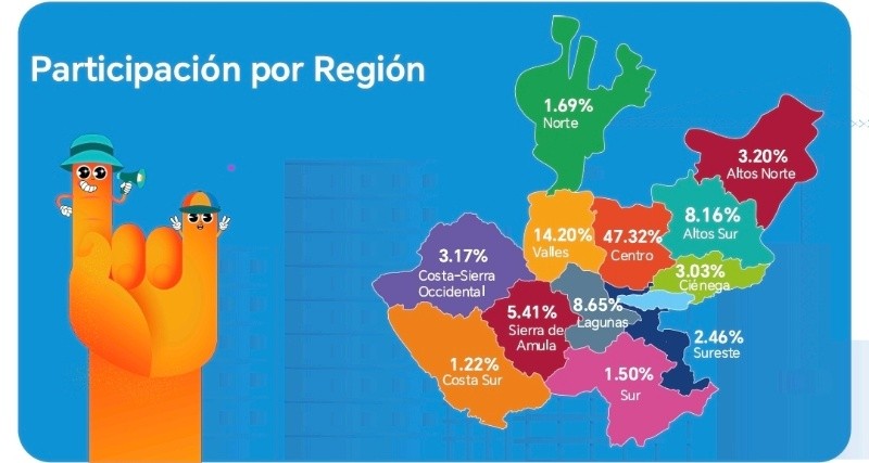 &nbsp;&nbsp;EL INFORMADOR / A. NAVARRO