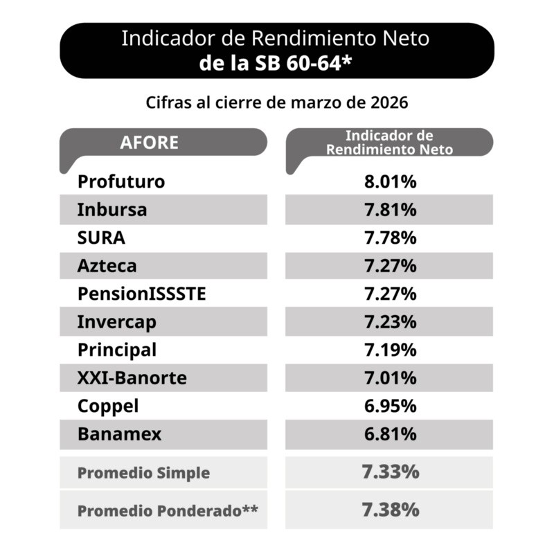 &nbsp;CORTESÍA