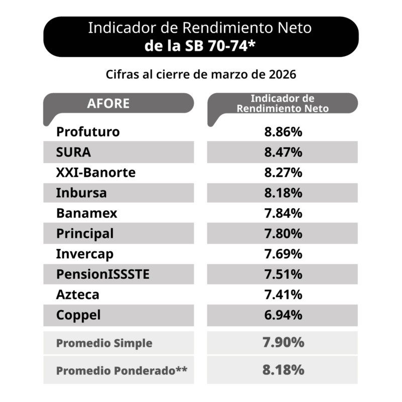 CORTESÍA&nbsp;