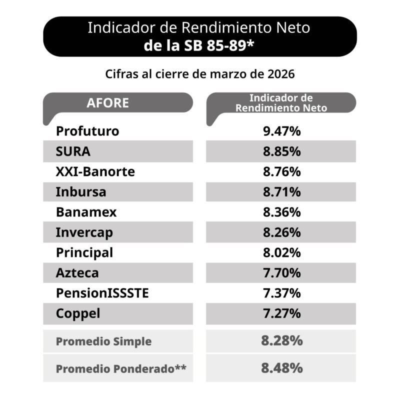 CORTESÍA&nbsp;
