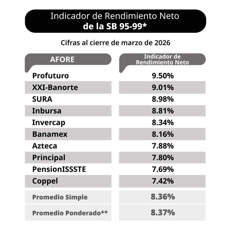 CORTESÍA&nbsp;