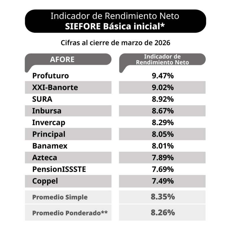 CORTESÍA&nbsp;