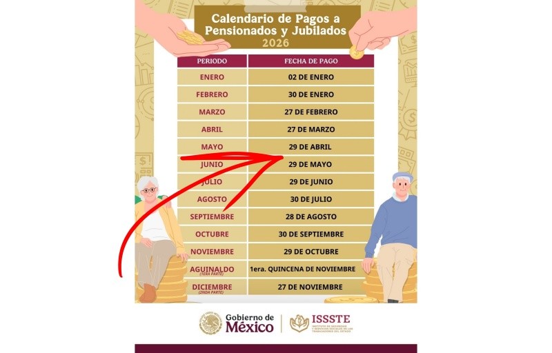 ESPECIAL / ISSSTE&nbsp;