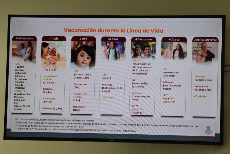 Durante la campaña estarán disponibles más de 10 vacunas gratuitas en centros de salud, plazas y espacios públicos. EL INFORMADOR/A. Navarro &nbsp;&nbsp;