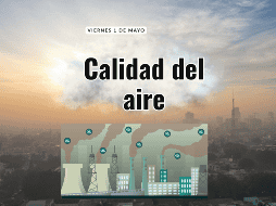 Este viernes 1 de mayo se registra buena calidad de aire en el Área Metropolitana de Guadalajara (AMG) en Santa Margarita con 44 puntos IMECA. EL INFORMADOR / ARCHIVO