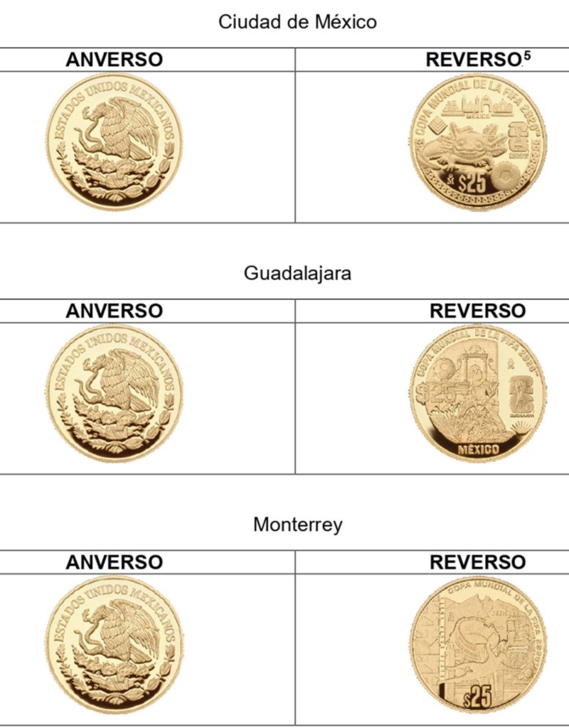 El lanzamiento de esta colección también funciona como un recordatorio del papel histórico de México en el fútbol internacional.EFE/ Banco de México