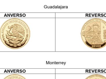 La edición de 2026 marcará la tercera ocasión en que el país sea sede de una Copa del Mundo. EFE/ Banco de México