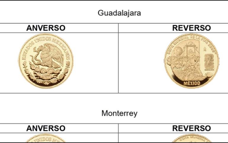La edición de 2026 marcará la tercera ocasión en que el país sea sede de una Copa del Mundo. EFE/ Banco de México