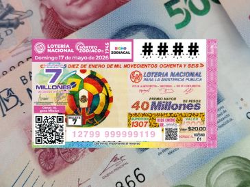 El Sorteo Zodiaco 1745 se realiza este domingo a las 20:00 horas y podrás saber si ganaste el premio mayor en EL INFORMADOR. UNSPLASH.
