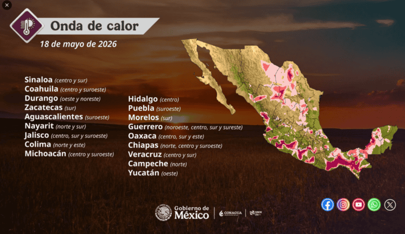 ESPECIAL / Conagua&nbsp;