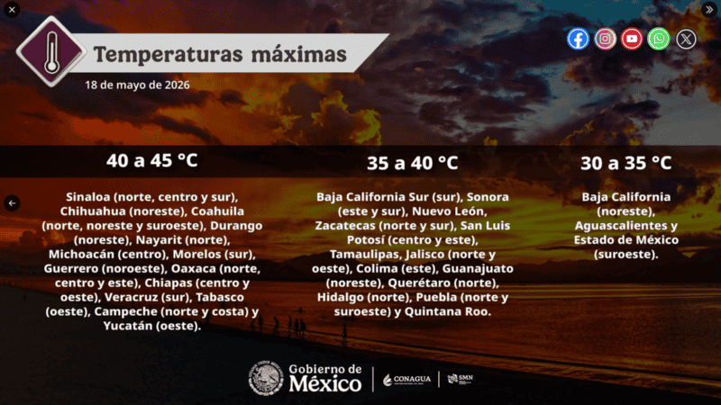 ESPECIAL / Conagua &nbsp;