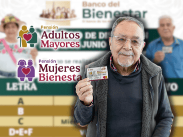 La Secretaría del Bienestar implementa un calendario alfabético para organizar las transferencias bancarias de la Pensión Bienestar. ESPECIAL/Banco del Bienestar