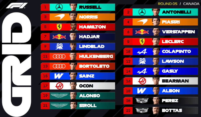 &nbsp;X / @F1