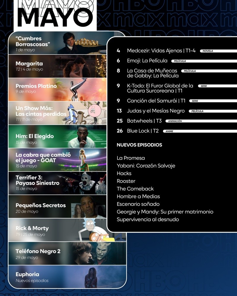 CORTESÍA/ HBO Max Latinoamérica.   &nbsp;