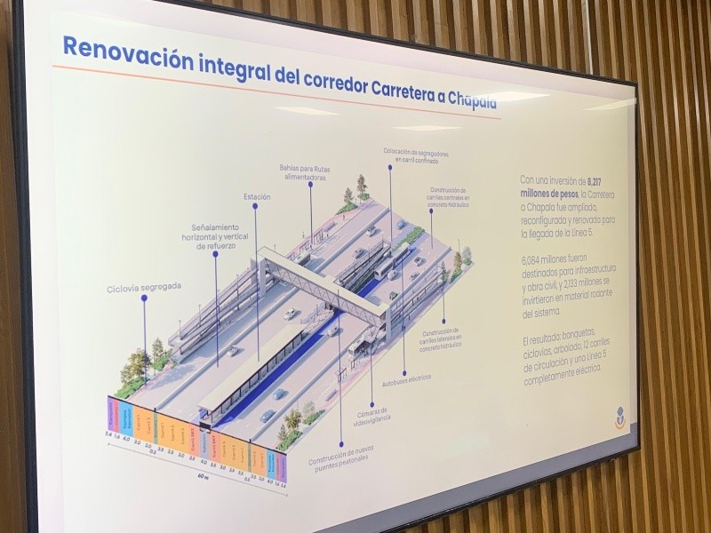 La Línea 5 espera atender a hasta 27 mil usuarios diarios. EL INFORMADOR / O. González&nbsp;
