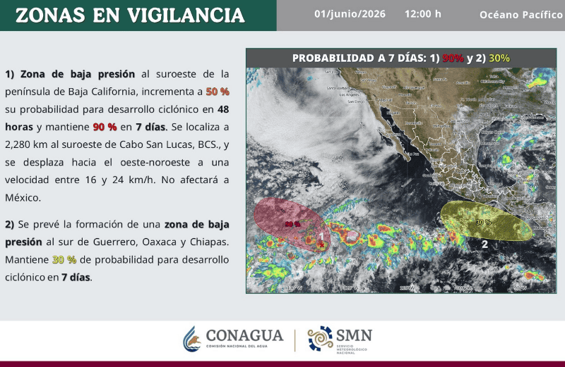 &nbsp;X / @conagua_clima