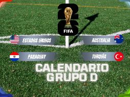 A partir del 12 de junio, Estados Unidos, Paraguay, Australia y Turquía buscarán su pase a los dieciseisavos de final. ESPECIAL / CANVA