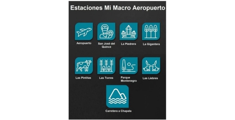 Estos son los logos de cada estación de la Línea 5. ESPECIAL/Siteur&nbsp;