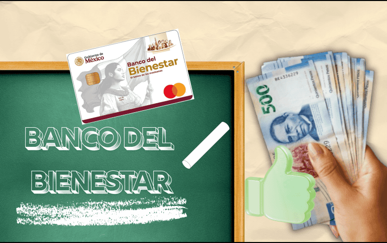 La Secretaría de Bienestar ha enfatizado en diversas ocasiones que la cuenta vinculada a este programa social ofrece múltiples beneficios financieros. ESPECIAL / CANVA