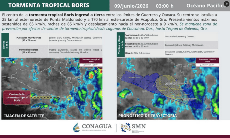 &nbsp;X / @conagua_clima