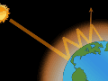 Un grado más en la temperatura media global alteraría el delicado equilibrio del planeta, provocando el derretimiento de los polos, elevar el nivel del mar y causar fenómenos meteorológicos extremos (sequías, olas de calor e inundaciones) que dañan los ecosistemas y amenazan la seguridad alimentaria mundial. CANVA