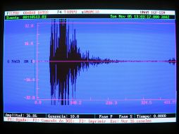 No se reportan daños o heridos por este temblor que sorprendió a los capitalinos. EL INFORMADOR/ARCHIVO