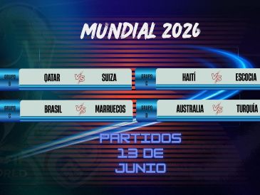 Este sábado, ocho selecciones buscarán dar un paso importante rumbo a la siguiente ronda. ESPECIAL / CANVA