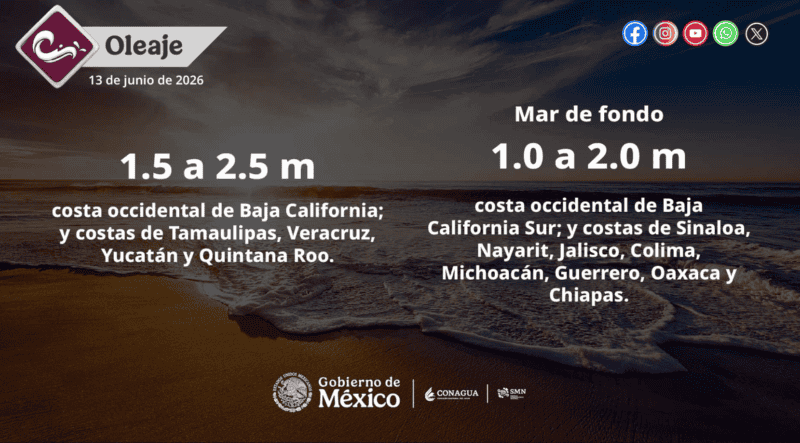 X / @conagua_clima&nbsp;