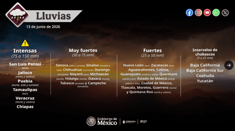 X / @conagua_clima&nbsp;