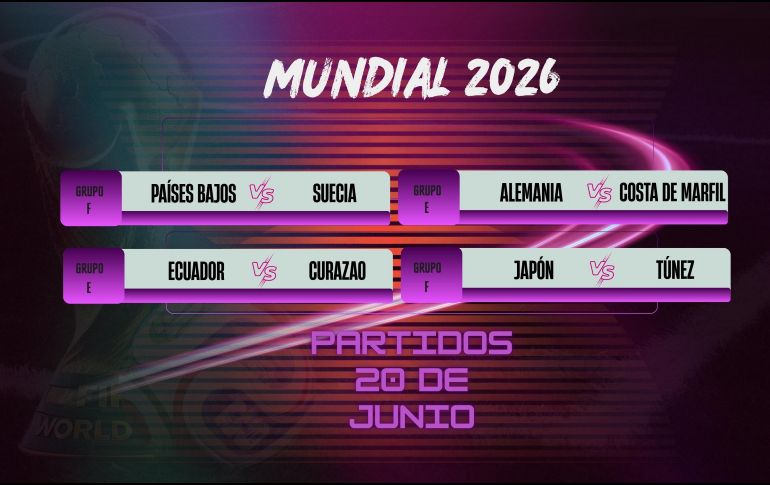A lo largo del día se disputarán encuentros que tendrán impacto directo en la tabla de posiciones de los grupos E y F. ESPECIAL / CANVA