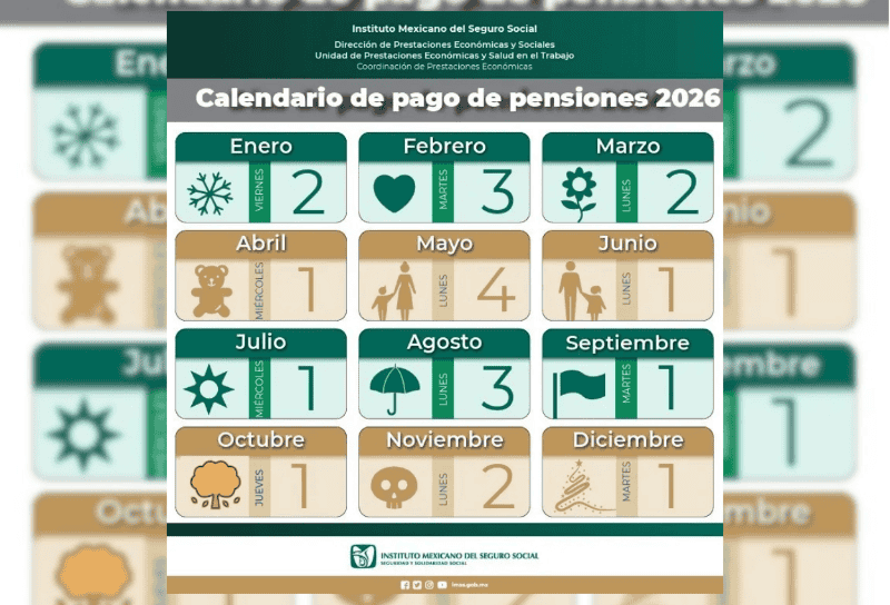 &nbsp;Calendario de la Pensión IMSS 2026. ESPECIAL