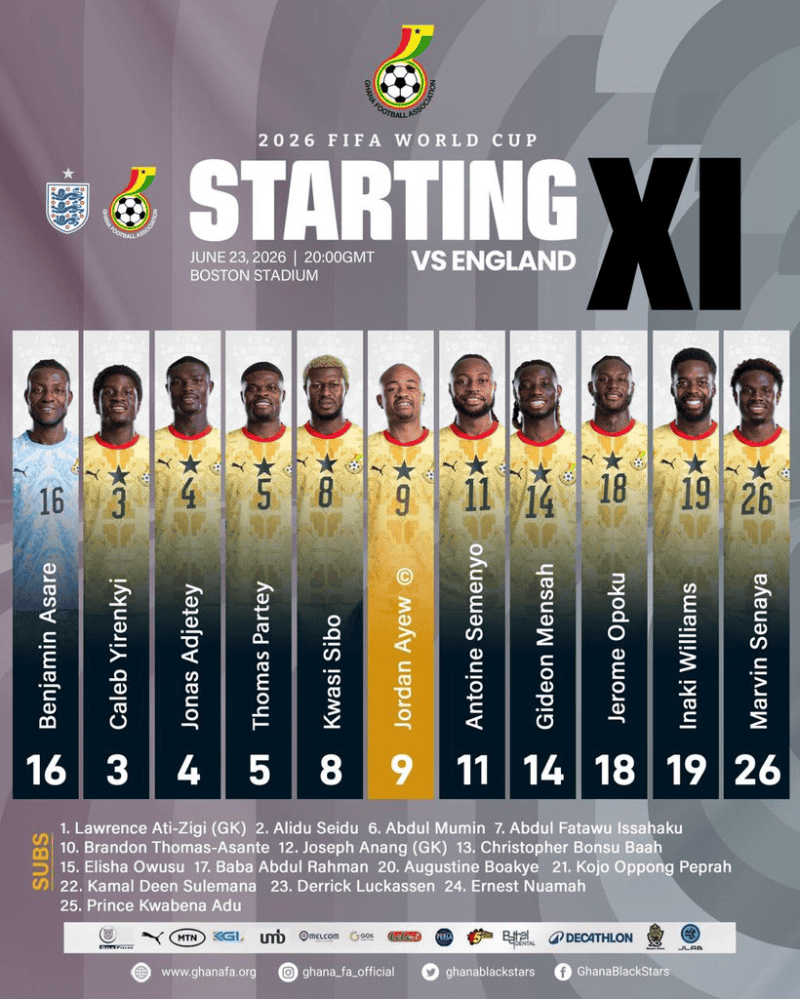 &nbsp;ESPECIAL / X: @GhanaBlackstars

