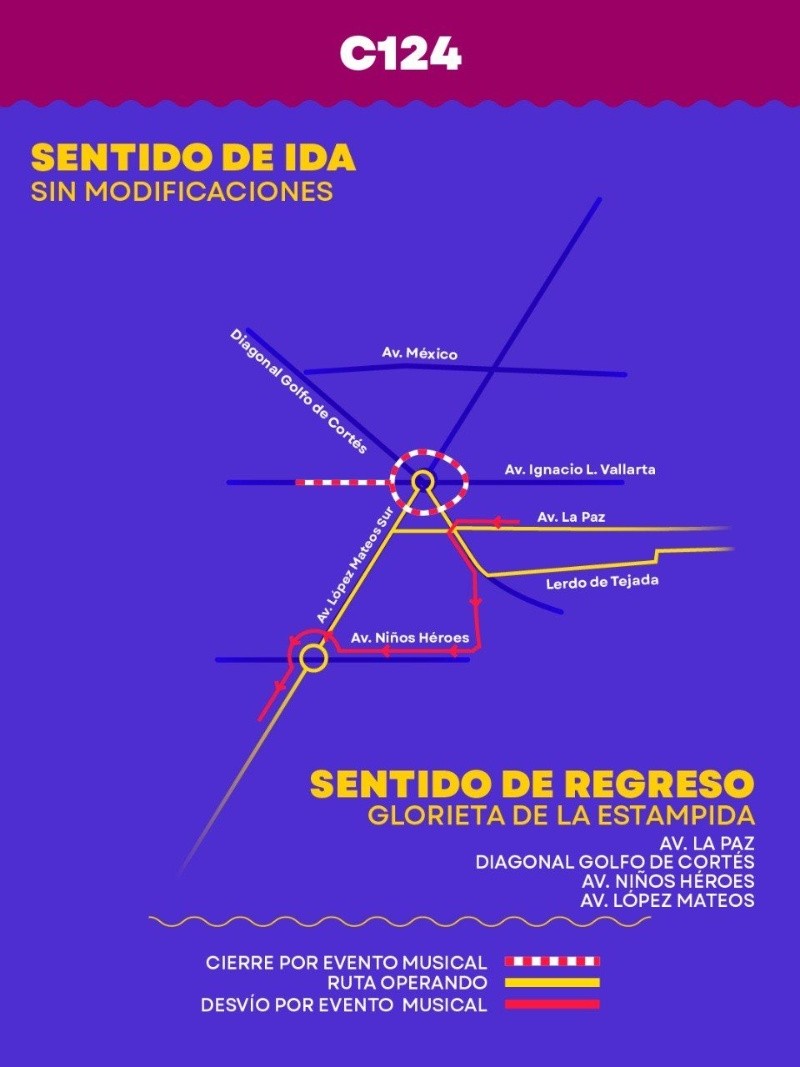 &nbsp;CORTESÍA/ Secretaría de Transporte&nbsp;