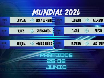 La actividad de la tercera jornada de la fase de grupos del Mundial 2026 sigue este jueves 25 de junio con partidos que definirán los boletos a la ronda de eliminación directa. ESPECIAL / CANVA