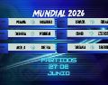La jornada presenta una cartelera de alto nivel con selecciones que buscarán dar un paso importante rumbo a la siguiente fase del torneo de la FIFA. ESPECIAL / CANVA
