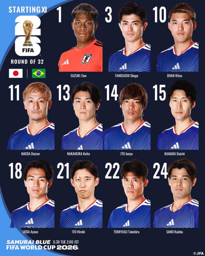 Esta es la alineación confirmada de Japón para enfrentar a Brasil. ESPECIAL / X: @jfa_samuraiblue&nbsp;